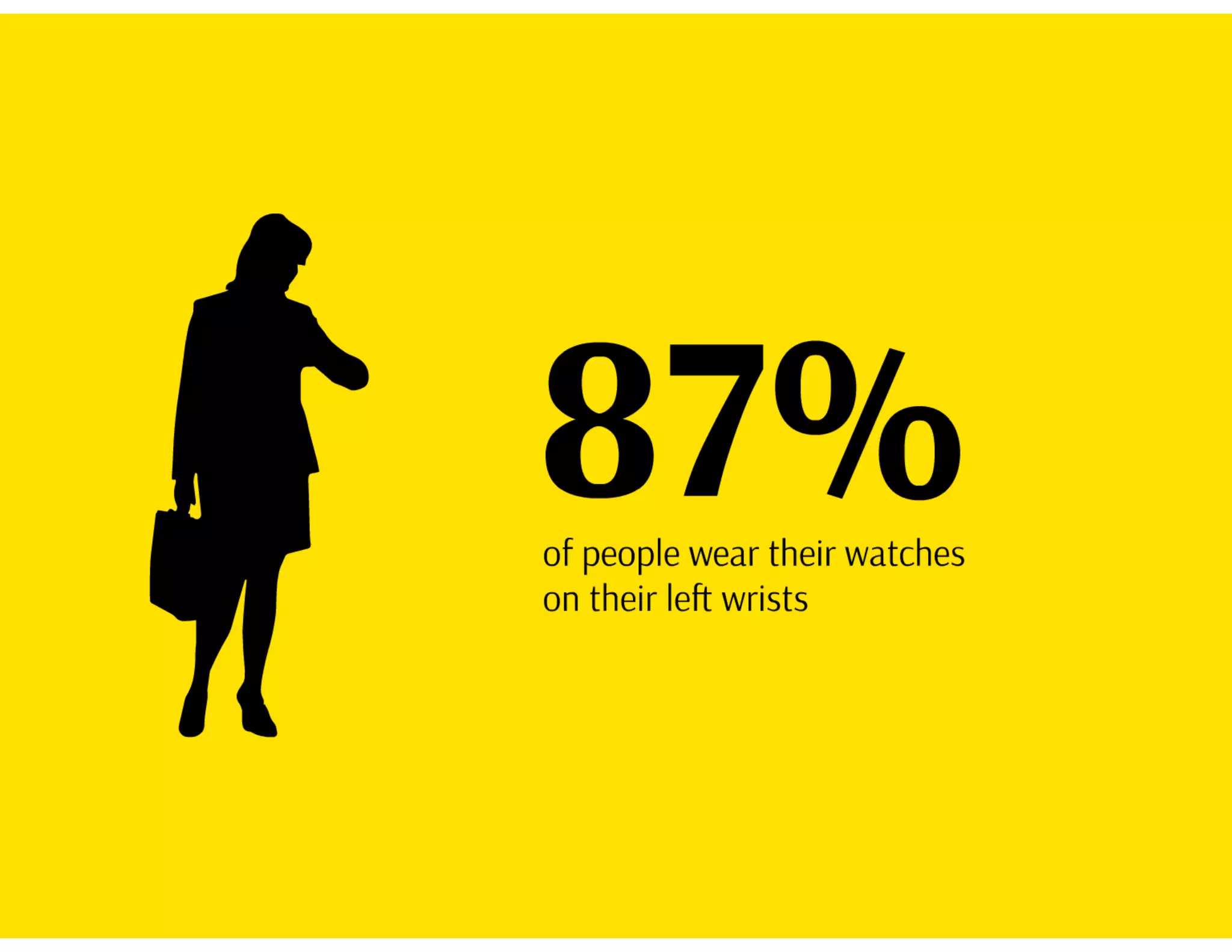 Creative Line Chart Template