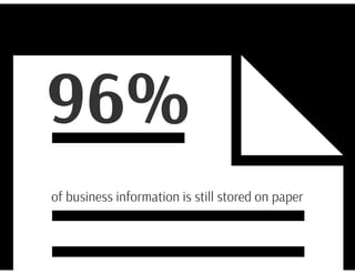 Creative Line Chart Template