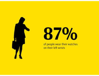 Creative Line Chart Template