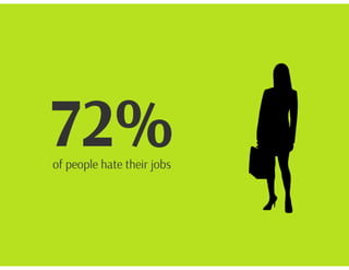 Creative Line Chart Template