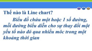 Thế nào là Line chart?
Biểu đồ chứa một hoặc 1 số đường,
mỗi đường biểu diễn cho sự thay đổi một
yếu tố nào đó qua nhiều môc trong một
khoảng thời gian
 