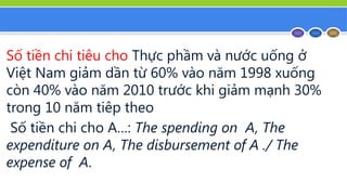 Số tiền chi tiêu cho Thực phầm và nước uống ở
Việt Nam giảm dần từ 60% vào năm 1998 xuống
còn 40% vào năm 2010 trước khi giảm mạnh 30%
trong 10 năm tiêp theo
Số tiền chi cho A…: The spending on A, The
expenditure on A, The disbursement of A ./ The
expense of A.
 