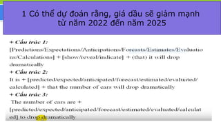 Cách nói về tương lai
1 Có thể dự đoán rằng, giá dầu sẽ giảm mạnh
từ năm 2022 đến năm 2025
 