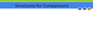 Structures for Comparisons
 