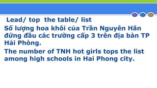 Lead/ top the table/ list
Số lượng hoa khôi của Trần Nguyên Hãn
đứng đầu các trường cấp 3 trên địa bàn TP
Hải Phòng.
The number of TNH hot girls tops the list
among high schools in Hai Phong city.
 