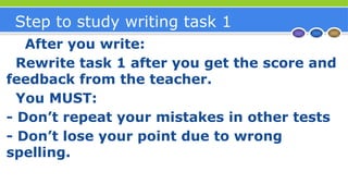 Step to study writing task 1
After you write:
Rewrite task 1 after you get the score and
feedback from the teacher.
You MUST:
- Don’t repeat your mistakes in other tests
- Don’t lose your point due to wrong
spelling.
 