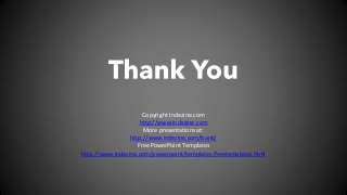 Copyright Indezine.com
http://www.indezine.com
More presentations at:
http://www.indezine.com/bank/
Free PowerPoint Templates
http://www.indezine.com/powerpoint/templates/freetemplates.html
 