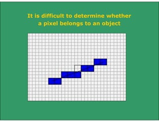 It is difficult to determine whether
a pixel belongs to an object

 