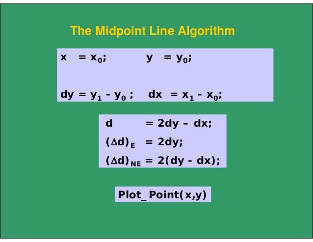 Midpoint Line Drawing Algorithm Example : Line circle draw