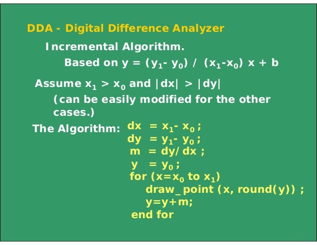 Midpoint Line Drawing Algorithm Example : Line circle draw