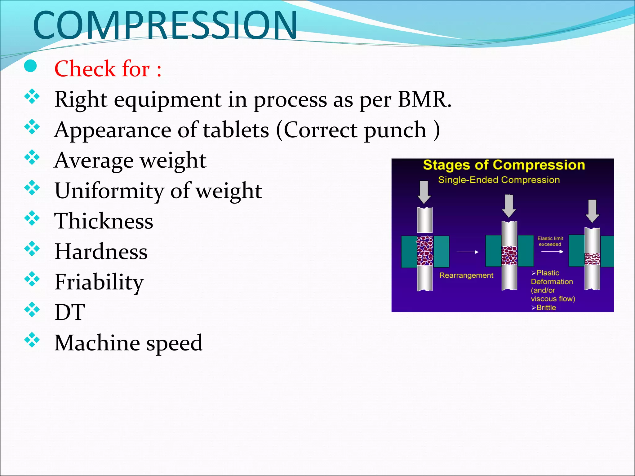COMPRESSION











Check for :
Right equipment in process as per BMR.
Appearance of tablets (Correct punch )
Average weight
Uniformity of weight
Thickness
Hardness
Friability
DT
Machine speed

 
