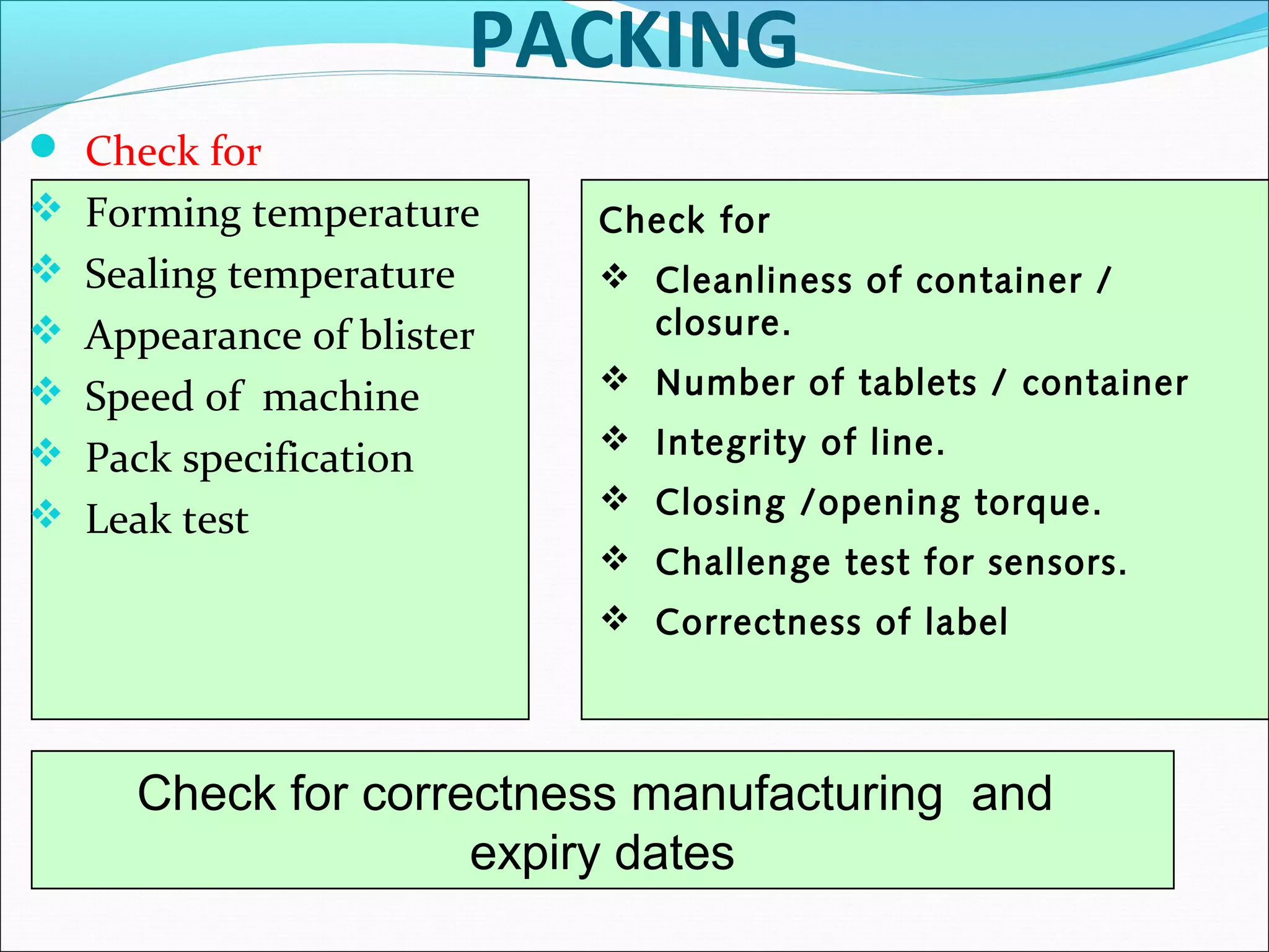 PACKING
 Check for
 Forming temperature

Check for

 Sealing temperature
 Appearance of blister

 Cleanliness of container /
closure.

 Speed of machine
 Pack specification

 Number of tablets / container

 Leak test

 Integrity of line.
 Closing /opening torque.
 Challenge test for sensors.
 Correctness of label

Check for correctness manufacturing and
expiry dates

 