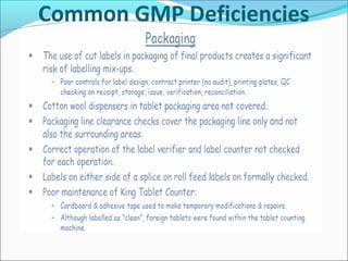 Common GMP Deficiencies

 