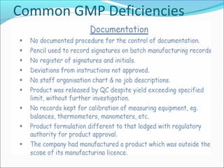 Common GMP Deficiencies

 