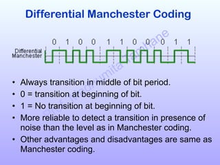 Prof. Madhumita Tamhane
Differential Manchester Coding
!
!
!
!
• Always transition in middle of bit period.
• 0 = transition at beginning of bit.
• 1 = No transition at beginning of bit.
• More reliable to detect a transition in presence of
noise than the level as in Manchester coding.
• Other advantages and disadvantages are same as
Manchester coding.
 