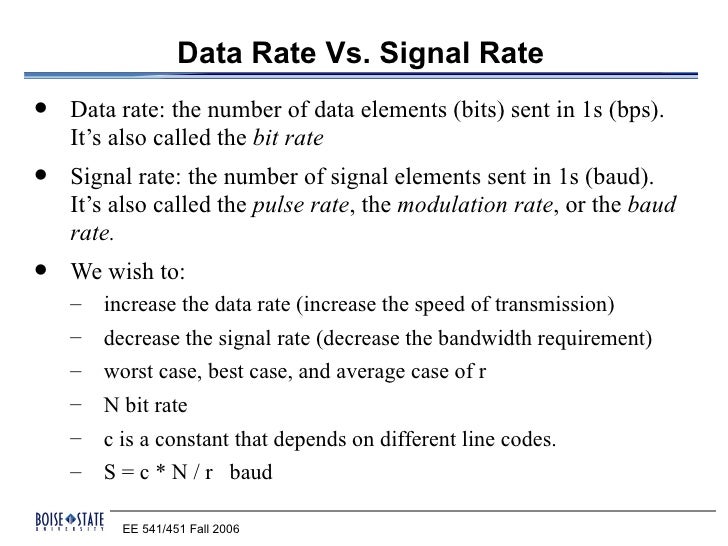 Line coding