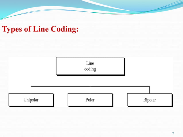 Line coding | PPTX | Physics | Science