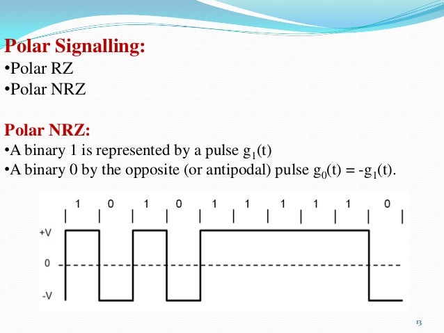 Line coding