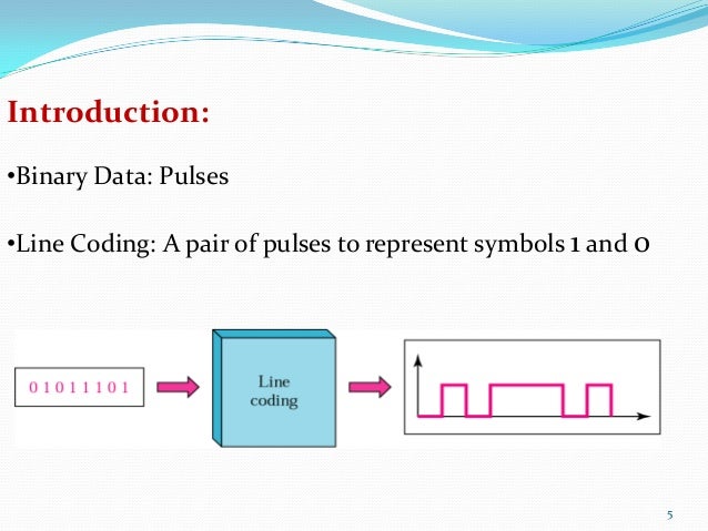 Line coding
