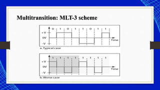 Multitransition: MLT-3 scheme
 