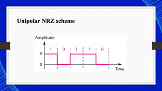 Unipolar NRZ scheme
 