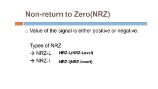 NRZ-L(NRZ-Level)
NRZ-I(NRZ-Invert)
 