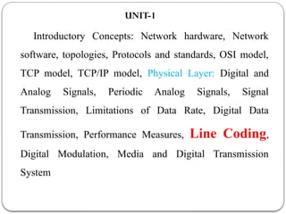Comprehensive Overview of Line Coding Techniques in Digital ...