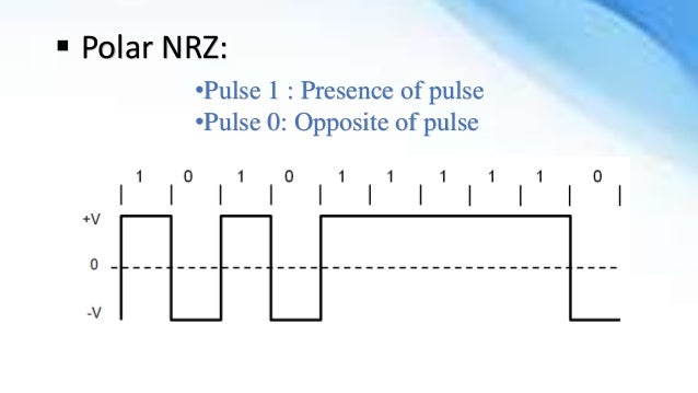 Explain The Code Line By Line