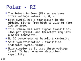 Line Coding Scheme and digital transmission concept | PPT