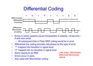 Differential Coding
• Errors in some systems cause transposition in polarity, +A become –
A and vice versa
– All subsequent bits in Polar NRZ coding would be in error
• Differential line coding provides robustness to this type of error
• “1” mapped into transition in signal level
• “0” mapped into no transition in signal level
• Same spectrum as NRZ
• Errors occur in pairs
• Also used with Manchester coding
NRZ-inverted
(differential
encoding)
1 0 1 0 1 1 0 01
Differential
Manchester
encoding
LAN codes –Manchester,
differential Manchester.
mB/nB
 