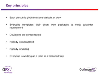 Key principles
• Each person is given the same amount of work
• Everyone completes their given work packages to meet customer
requirement
• Deviations are compensated
• Nobody is overworked
• Nobody is waiting
• Everyone is working as a team in a balanced way
 