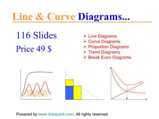 Line & Curve  Diagrams... 116 Slides Price 49 $ Powered by  www.drawpack.com . All rights reserved. ,[object Object],[object Object],[object Object],[object Object],[object Object]