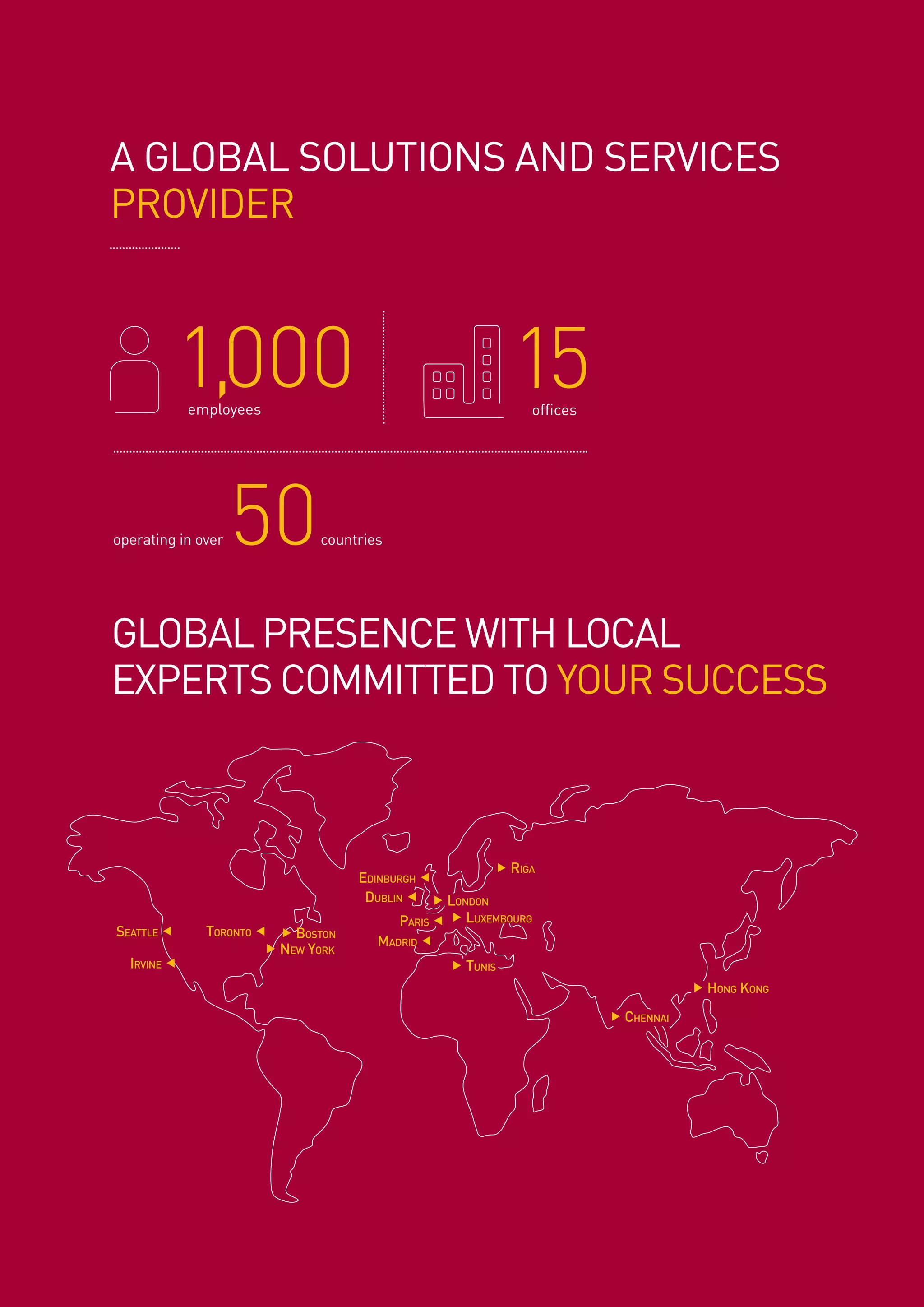 Linedata Investment Management Solutions | PDF | Financial Industry ...