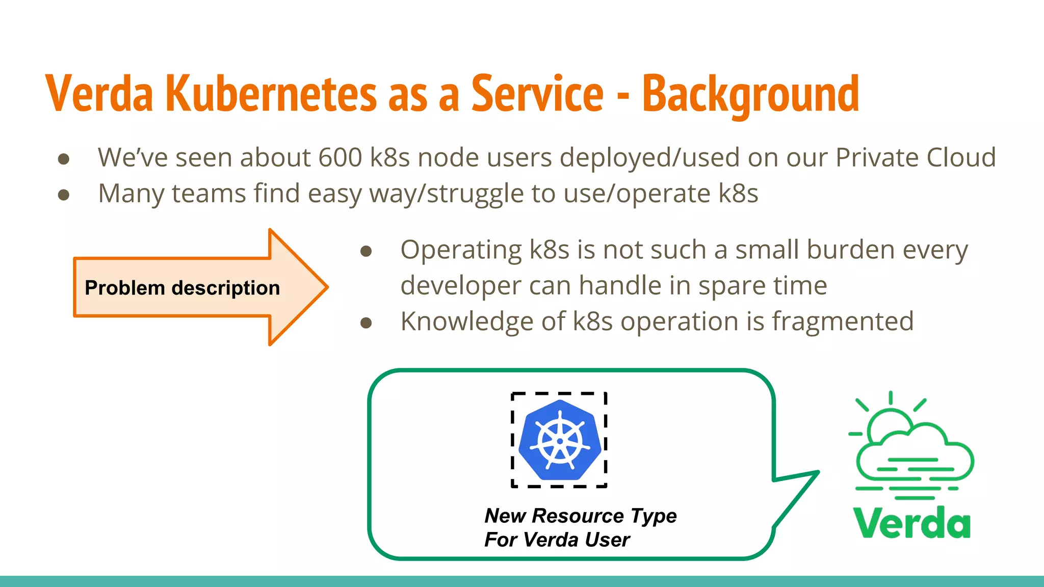 Verda Kubernetes as a Service - Background
● We’ve seen about 600 k8s node users deployed/used on our Private Cloud
● Many teams find easy way/struggle to use/operate k8s
Problem description
● Operating k8s is not such a small burden every
developer can handle in spare time
● Knowledge of k8s operation is fragmented
New Resource Type
For Verda User
 