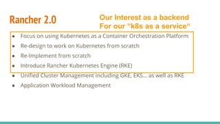 Rancher 2.0
● Focus on using Kubernetes as a Container Orchestration Platform
● Re-design to work on Kubernetes from scratch
● Re-Implement from scratch
● Introduce Rancher Kubernetes Engine (RKE)
● Unified Cluster Management including GKE, EKS… as well as RKE
● Application Workload Management
Our Interest as a backend
For our “k8s as a service“
 