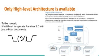 Only High-level Architecture is available
To be honest,
It’s difficult to operate Rancher 2.0 with
just official documents
¯_(ツ)_/¯
 
