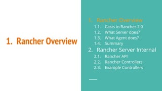 1. Rancher Overview
1. Rancher Overview
1.1. Casts in Rancher 2.0
1.2. What Server does?
1.3. What Agent does?
1.4. Summary
2. Rancher Server Internal
2.1. Rancher API
2.2. Rancher Controllers
2.3. Example Controllers
 