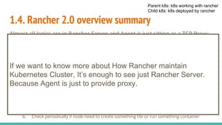 1.4. Rancher 2.0 overview summary
Almost all logics are in Rancher Server and Agent is just sitting as a TCP Proxy
Server in k8s deployed for Rancher Server
● Rancher Server
a. All data for Rancher stored as CRD in Kubernetes (translating Rancher’s resource into CRD)
b. Rancher’s API is kind of proxy to Kubernetes API
c. Rancher have various controllers to watch CRD resources in parent k8s to deploy k8s
(Management Controllers)
d. Rancher have various controllers to watch CRD resources in parent k8s to inject some data
to k8s deployed (User Controllers)
e. Use websocket session to access deployed Node or K8s Cluster.
● Rancher Agent
a. Establish websocket to provide TCP Proxy
b. Check periodically if node need to create something file or run something container
Parent k8s: k8s working with rancher
Child k8s: k8s deployed by rancher
If we want to know more about How Rancher maintain
Kubernetes Cluster, It’s enough to see just Rancher Server.
Because Agent is just to provide proxy.
 