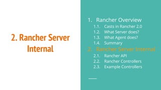 2. Rancher Server
Internal
1. Rancher Overview
1.1. Casts in Rancher 2.0
1.2. What Server does?
1.3. What Agent does?
1.4. Summary
2. Rancher Server Internal
2.1. Rancher API
2.2. Rancher Controllers
2.3. Example Controllers
 