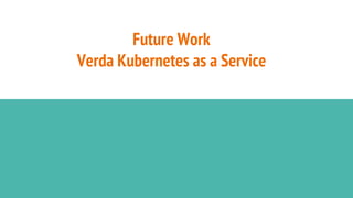 Future Work
Verda Kubernetes as a Service
 
