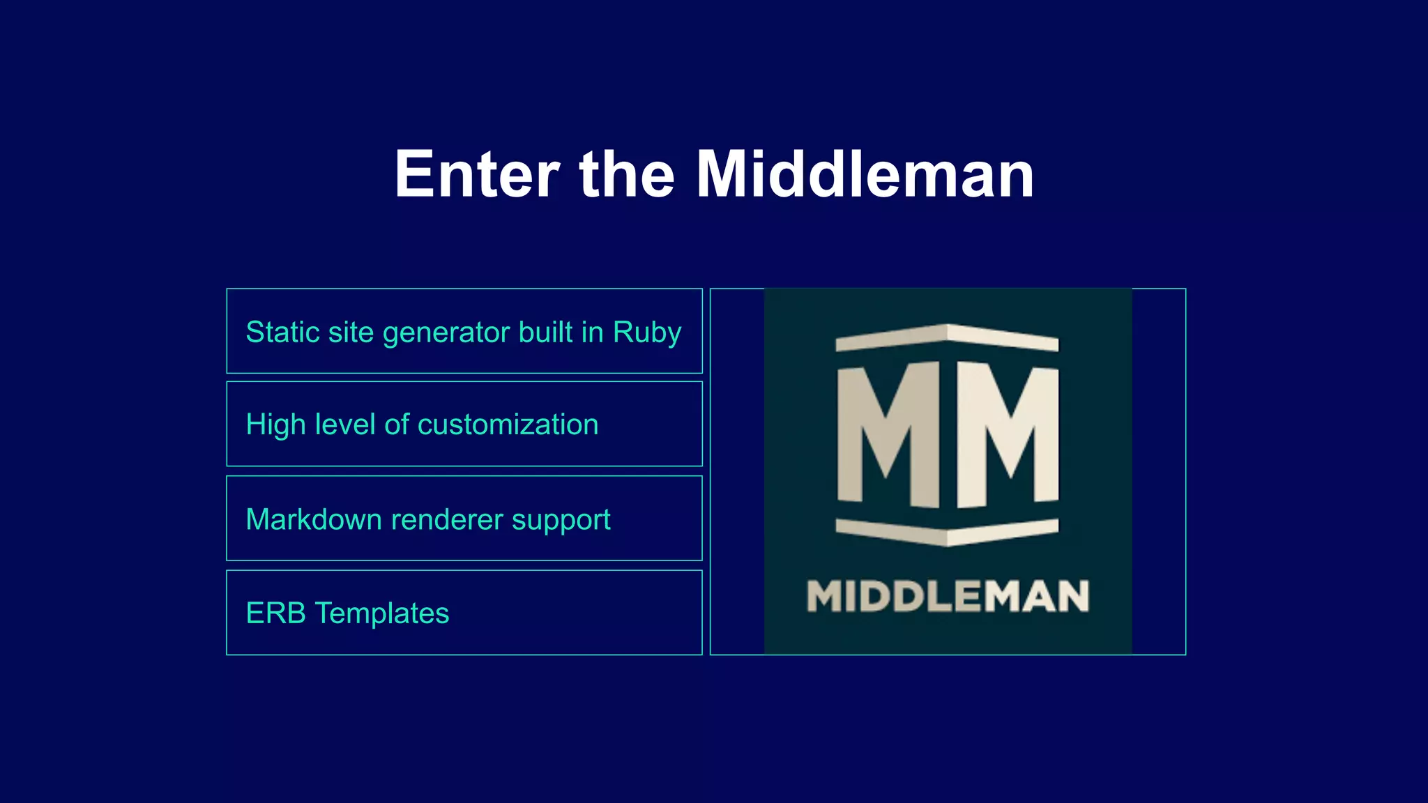 Static site generator built in Ruby
High level of customization
Markdown renderer support
ERB Templates
Enter the Middleman
 