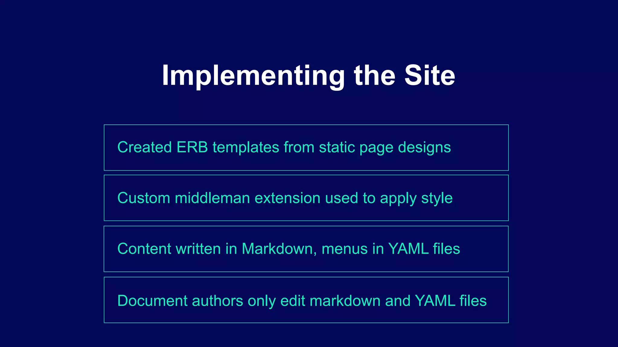 Created ERB templates from static page designs
Implementing the Site
Custom middleman extension used to apply style
Content written in Markdown, menus in YAML files
Document authors only edit markdown and YAML files
 