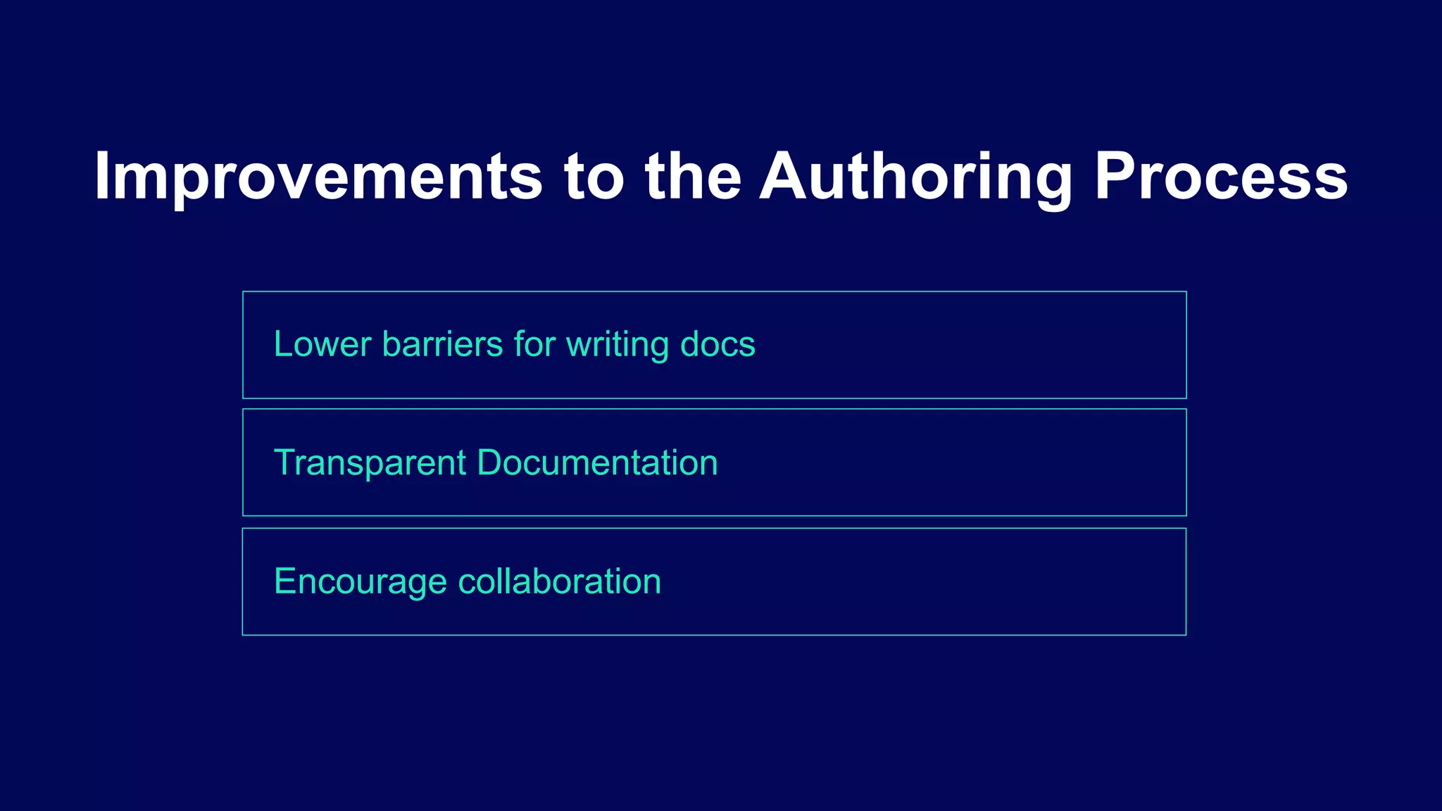 Lower barriers for writing docs
Improvements to the Authoring Process
Transparent Documentation
Encourage collaboration
 