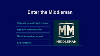 Static site generator built in Ruby
High level of customization
Markdown renderer support
ERB Templates
Enter the Middleman
 