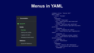 sidebar_title: "Social API"
menu_items:
- title: "Guides"
url:
subpages:
- title: "Overview"
url: "/docs/social-api/overview"
subpages: []
- title: "Getting user profiles"
url: "/docs/social-api/getting-user-
profiles"
subpages: []
- title: "Logging out users"
url: "/docs/social-api/logging-out-
users"
subpages: []
- title: "Managing access tokens"
url: "/docs/social-api/managing-
access-tokens"
subpages: []
- title: "Reference"
url:
subpages:
- title: "Social API Reference"
url: "/docs/social-api/reference"
subpages: []
Menus in YAML
 