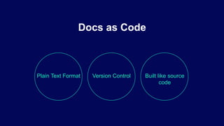 Plain Text Format Version Control Built like source
code
Docs as Code
 