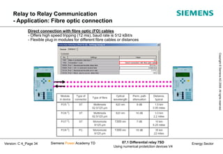 7sd52 Line differential protection 7 sd52x 7sd610. siemens | PPT