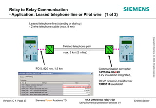 7sd52 Line differential protection 7 sd52x 7sd610. siemens | PPT