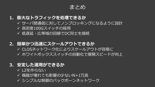 まとめ
1. 膨⼤なトラフィックを処理できるか
ü サーバ間通信に対してノンブロッキングになるように設計
ü ⾼密度100Gスイッチの採⽤
ü 低遅延・広帯域の回線でDC同⼠を接続
2. 簡単かつ迅速にスケールアウトできるか
ü CLOSネットワーク化によりスケールアウトが容易に
ü ホワイトボックススイッチの⾃動化で展開スピードが向上
3. 安定した運⽤ができるか
ü L2を作らない
ü 機器が壊れても影響の少ないN+1冗⻑
ü シンプルな制御のバックボーンネットワーク
 