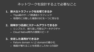 ネットワークを設計する上で必要なこと
1. 膨⼤なトラフィックを処理できるか
– Tbps級のサーバ間通信トラフィック
– 地理的に分散した複数のDCを⼀つに⾒せる
2. 簡単かつ迅速にスケールアウトできるか
– シンプルで、繰り返し可能なアーキテクチャ
– Cloud Native時代の展開スピード
3. 安定した運⽤ができるか
– Failure domain ≒ L2 domainの最⼩化
– 機器が壊れることを前提としたN+1の設計
 